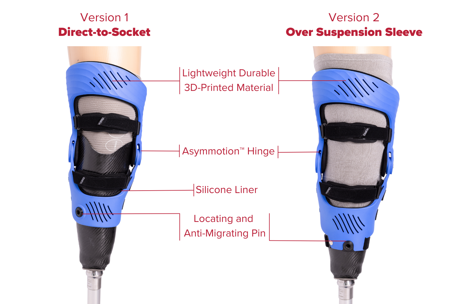 side by side images of the exostab braces, one is for direct-to-socket, and the other is over suspension sleeve